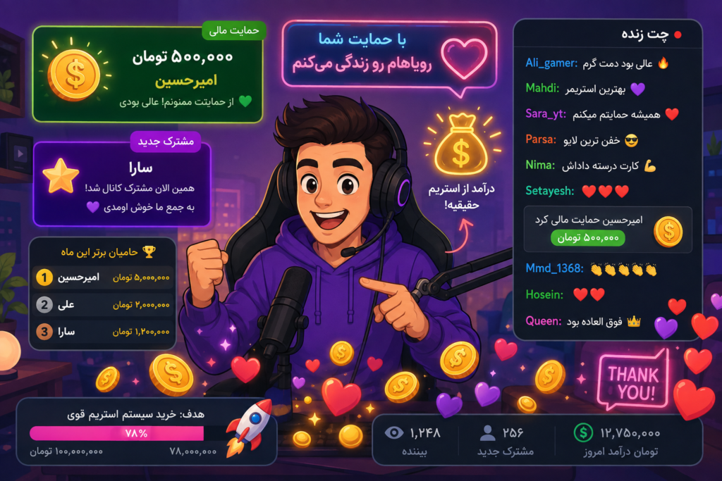 نمایش اعلان‌های دونیت و اشتراک در صفحه استریم